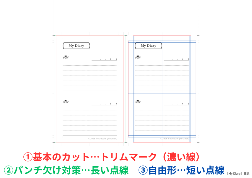 mini6の2upダイアリーリフィルのカットガイドの図