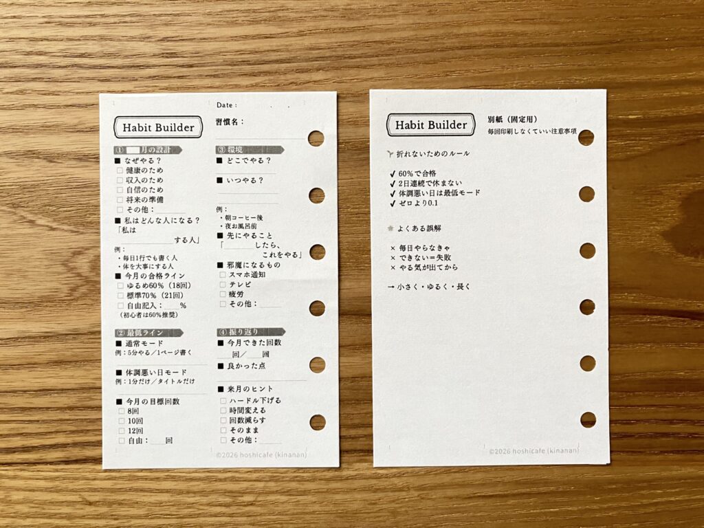 習慣設計リフィル Habit Builder mini6 システム手帳 ハビットトラッカー補助 平置きサンプル