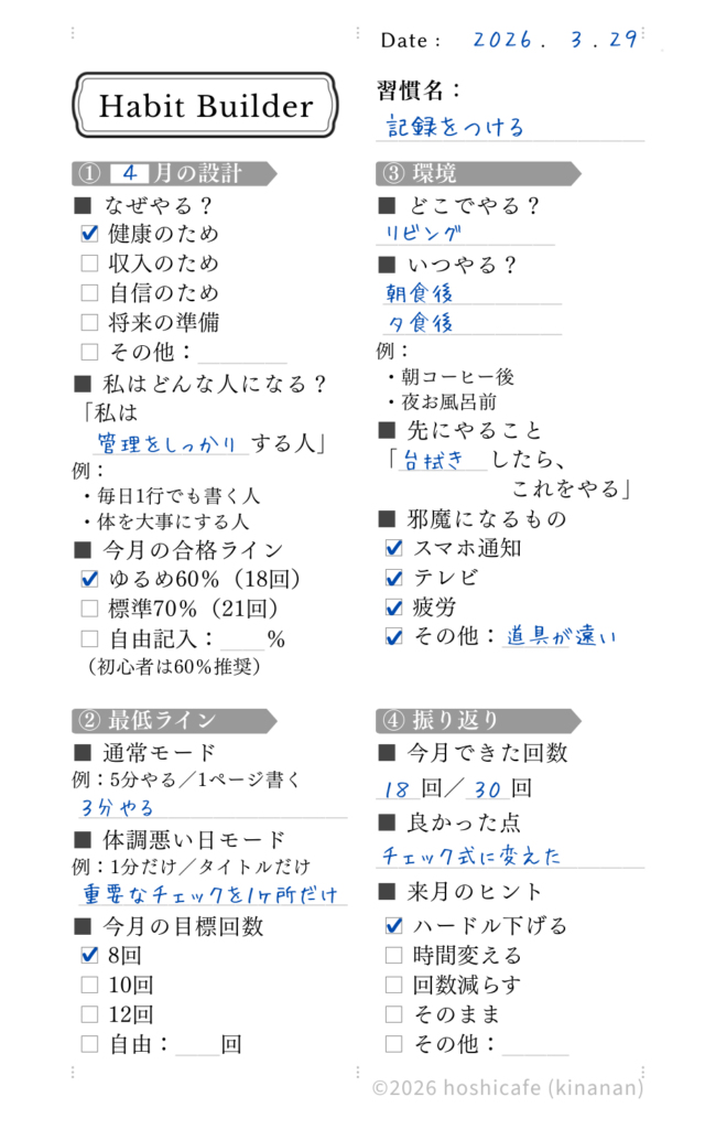習慣設計リフィル Habit Builder mini6 システム手帳 ハビットトラッカー補助 記入例