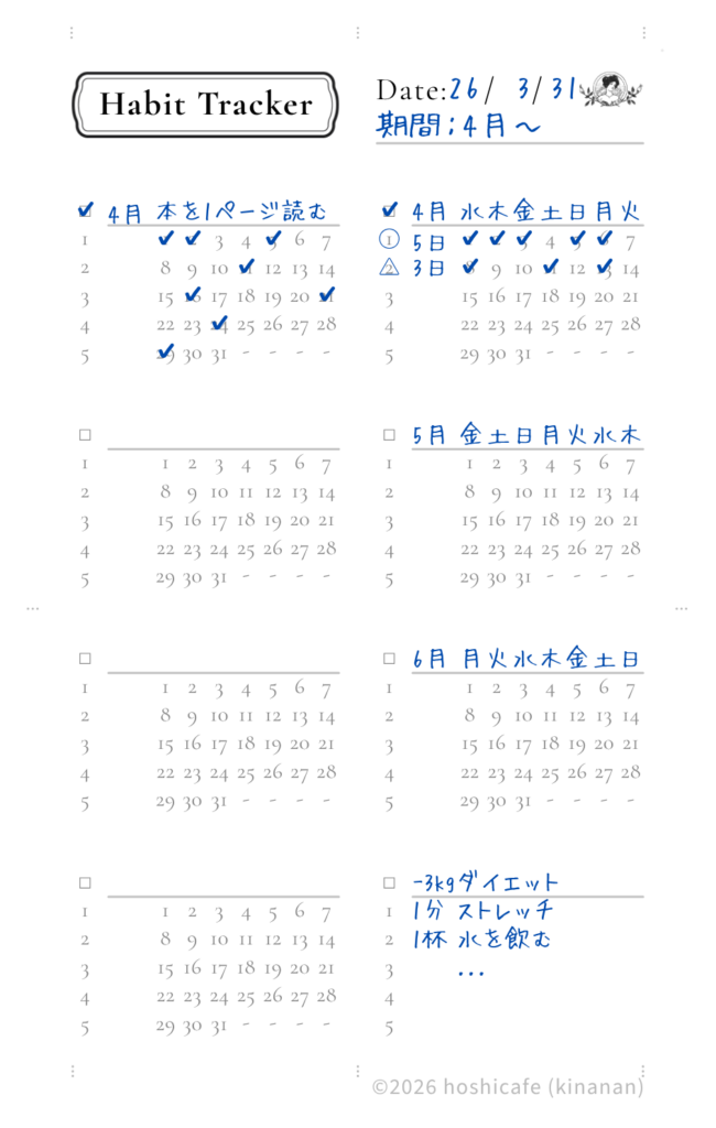 ハビットトラッカー 空欄を一週間ずつのメニューにして右半分のみ使用した活用例や、余白に小さなメモを書いた記入例