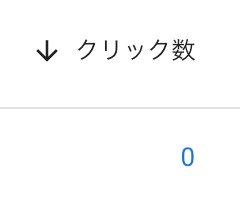 Google Search Consoleで表示回数が増えているのにクリック0だった画面例